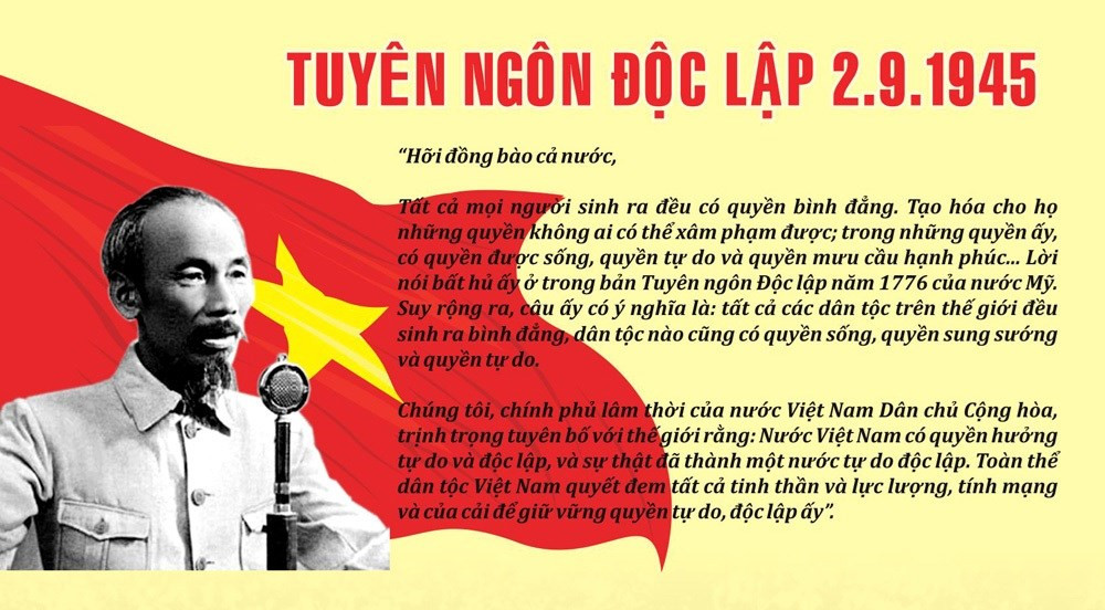 Chủ tịch Hồ Chí Minh đọc bản Tuyên ngôn Độc lập Không có gì quý hơn Độc lập – Tự do